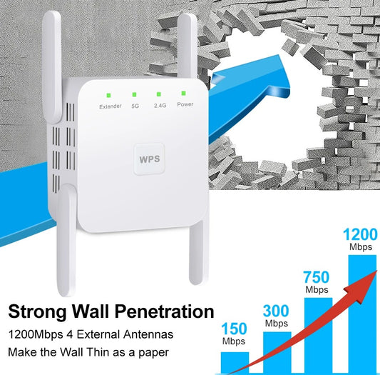 1200Mbps WiFi Extender – Dual-Band Wireless Range Booster