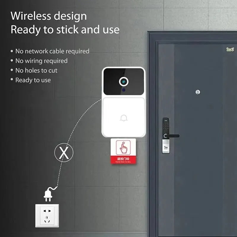 Smart Wireless Video Doorbell Camera – Night Vision & Two-Way Audio