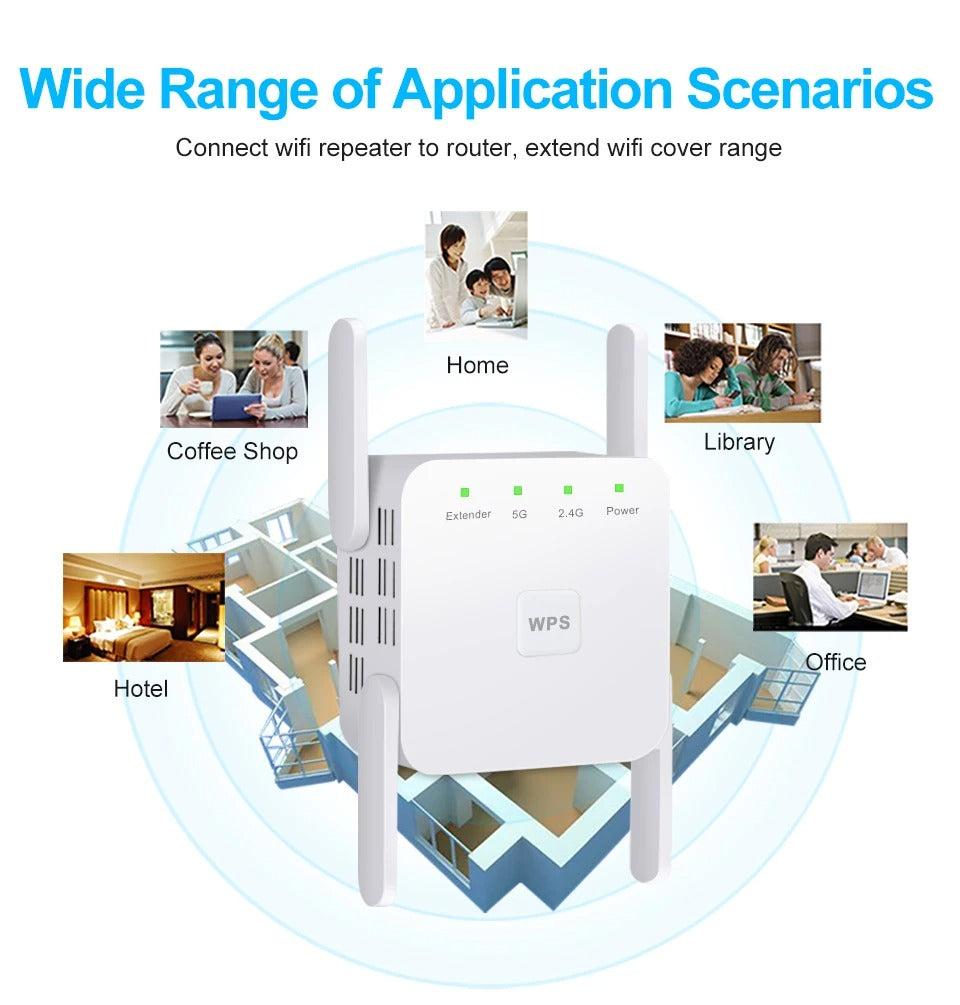 1200Mbps WiFi Extender – Dual-Band Wireless Range Booster