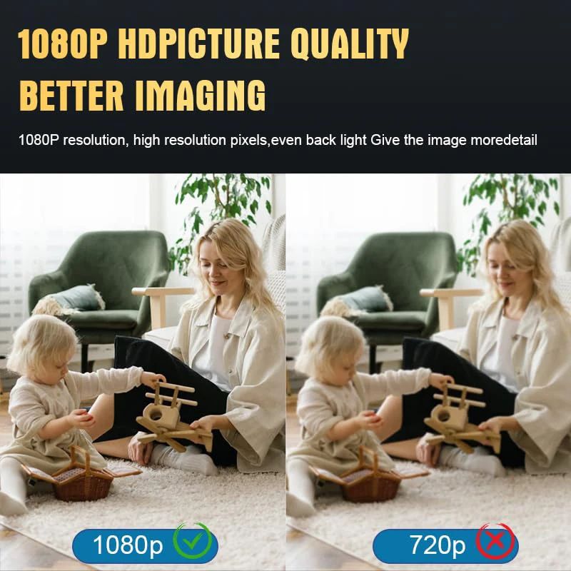 WiFi Security Camera 1080p – Indoor & Outdoor Smart Surveillance