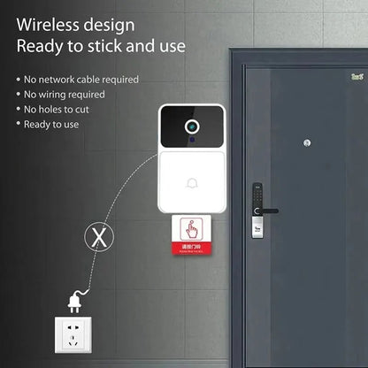 Smart Wireless Video Doorbell Camera – Night Vision & Two-Way Audio