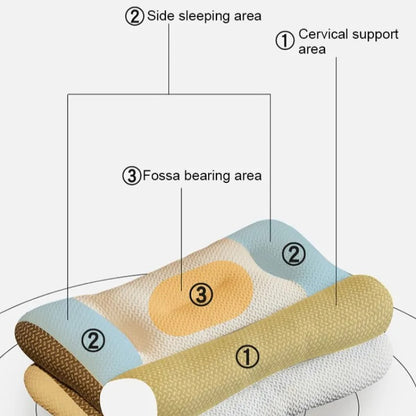 Ergonomic Memory Foam Neck Pillow for Cervical Support