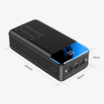 Ultra-High Capacity Power Bank | Super Fast Charging