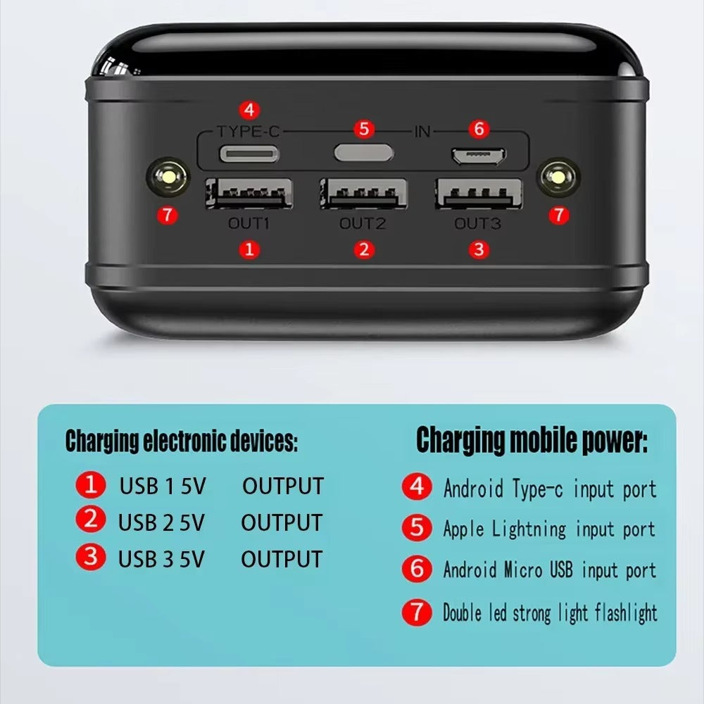 Ultra-High Capacity Power Bank | Super Fast Charging