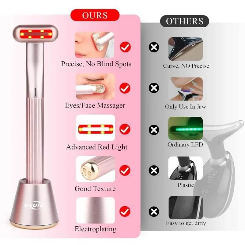 4-in-1 Facial Massage Wand - Anti Aging Facial Massage - Image 4