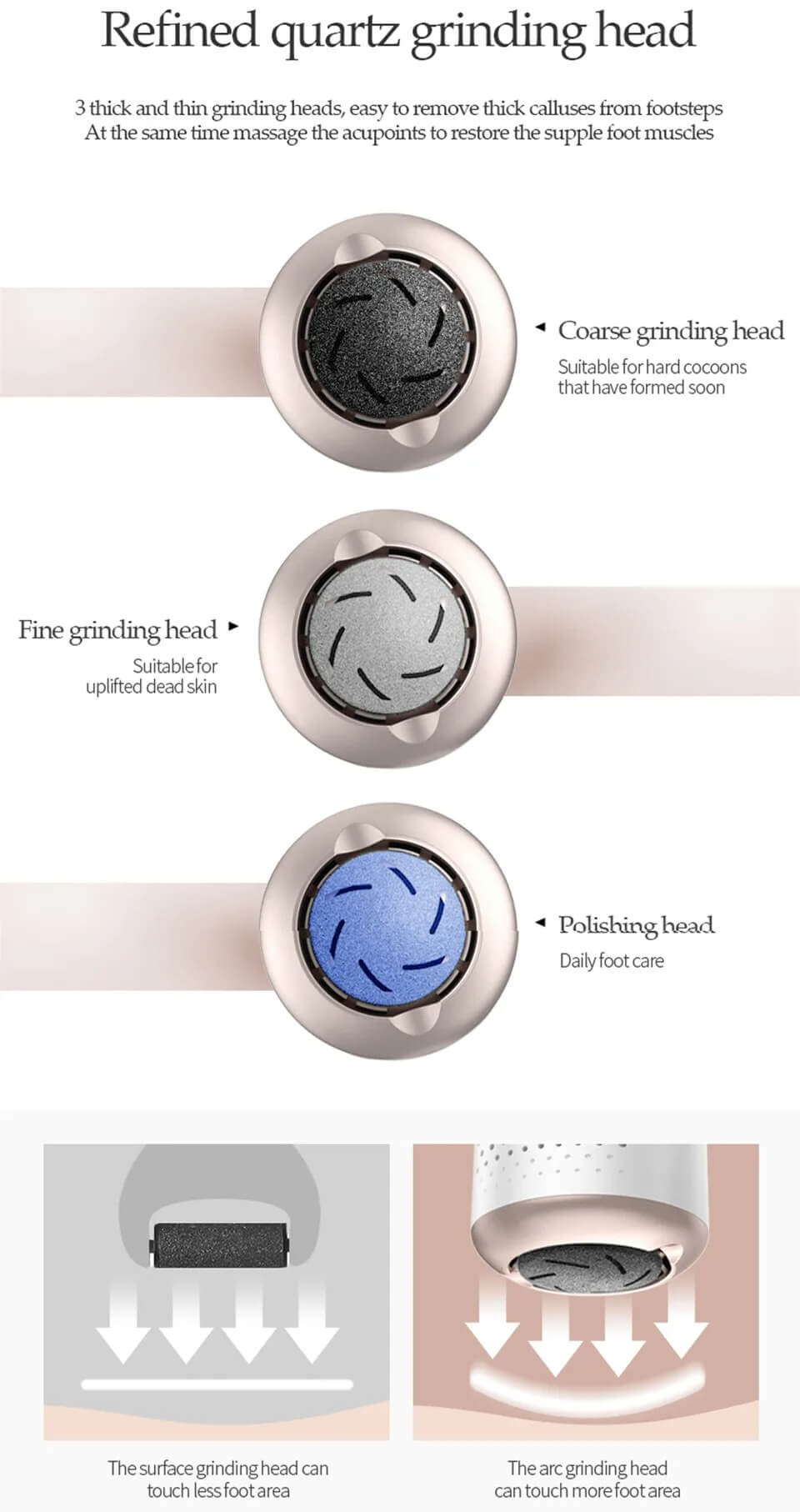 Electric Foot File – Ultimate Callus Remover for Silky Soft Feet - Image 5